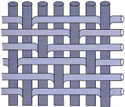 Sateen sheeting weave pattern close-up